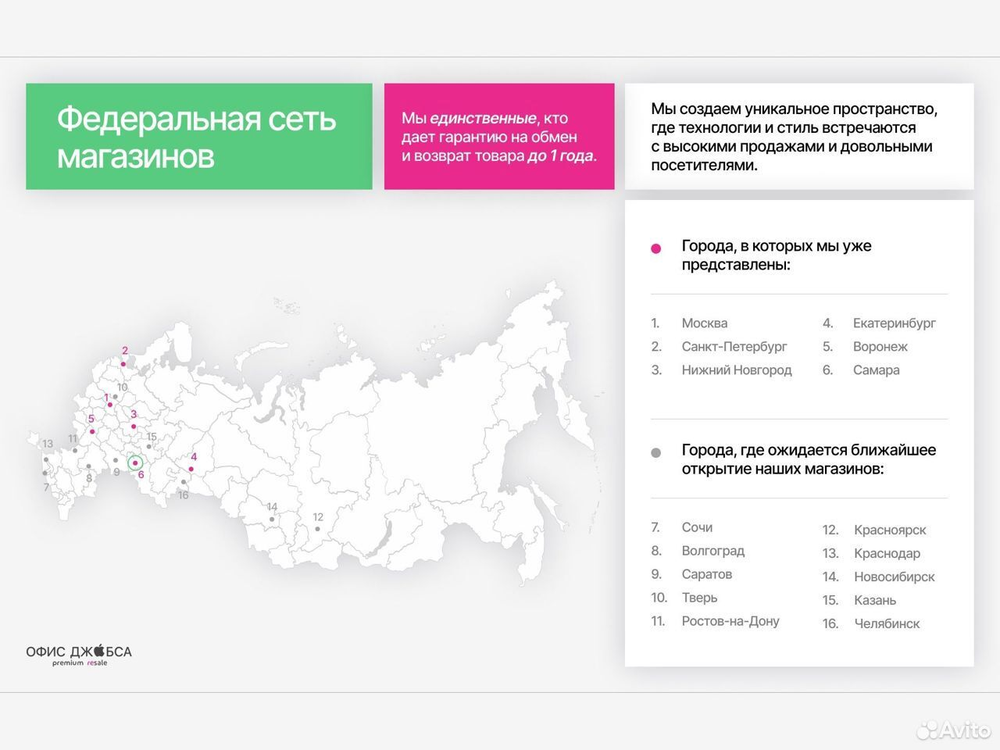 iPhone 11 64 ГБ б/у
